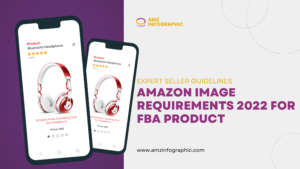 Amazon Image Requirements 2022 For FBA Product